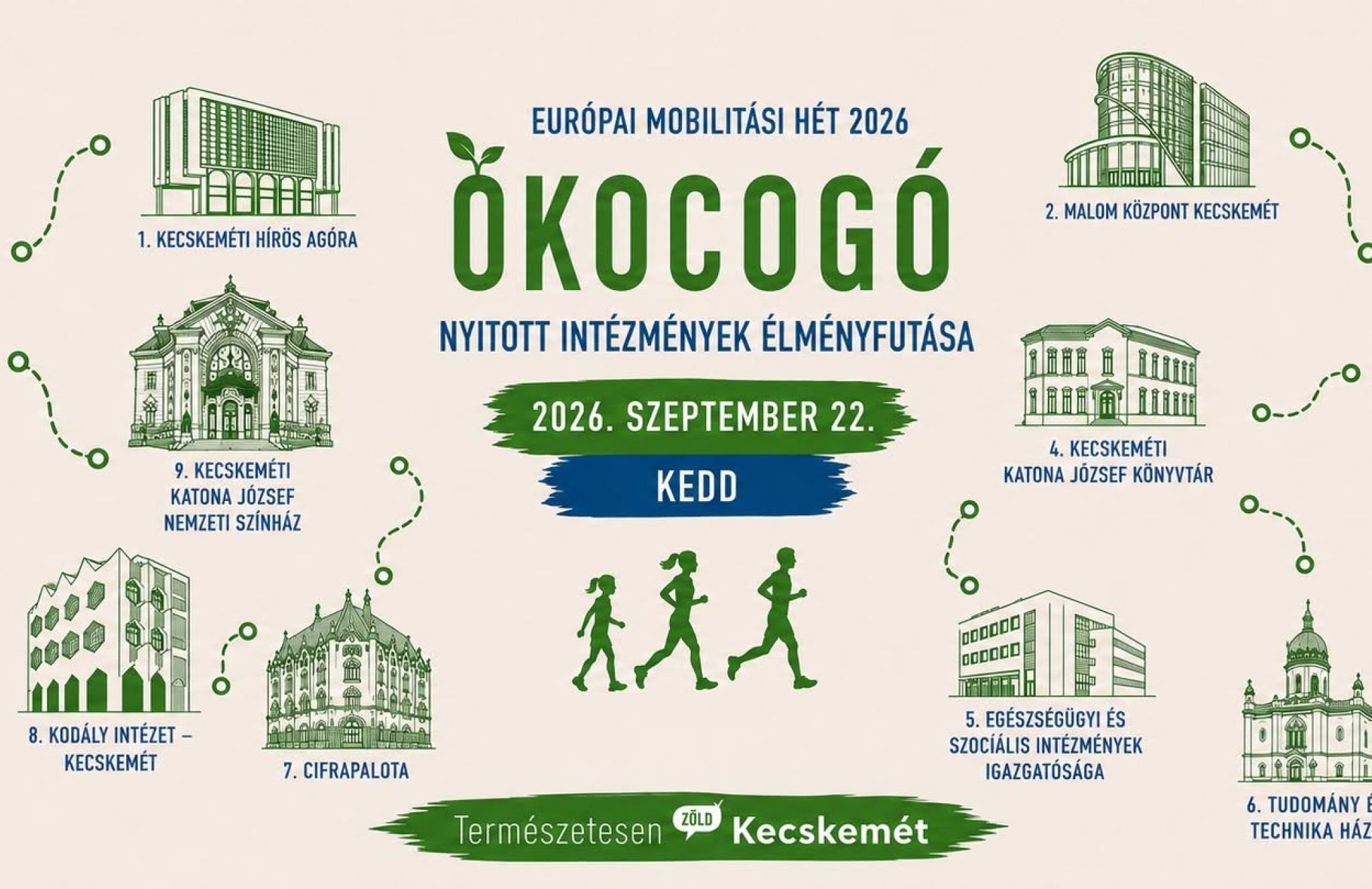 &Ouml;kocog&oacute;